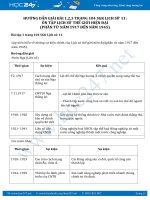 Bài tập trang 104 bài 1,2,3 SGK Lịch sử 11