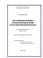 Quản lý bồi dưỡng năng lực nghề nghiệp cho đội ngũ giáo viên trung học phổ thông các tỉnh tây nguyên trong bối cảnh đổi mới giáo dục