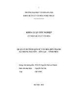 Quản lý di tích lịch sử   văn hóa đền tranh ( đền bắc cung thượng ) xã trung nguyên   yên lạc   vĩnh phúc (tt) 