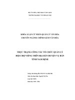 Thực trạng công tác tổ chức quản lý hội chợ viềng trên địa bàn huyện vụ bản, tỉnh nam định (tt) 