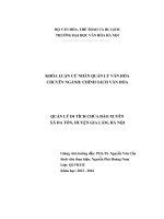 Quản lý di tích chùa đào xuyên, xã đa tốn, huyện gia lâm, hà nội (tt) 