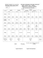 Đề thi HK2 2016 2017 môn Tiếng Anh lớp 6