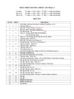 [123doc] - phan-phoi-chuong-trinh-am-nhac-6