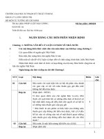 học phần PHÁP LUẬT đại CƯƠNG 