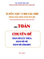 1200 câu hỏi trắc nghiệm phân loại theo mức độ chương Hàm số mũ, hàm số logarit