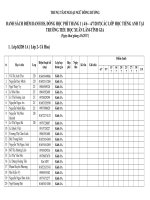 Danh sách hs đóng tiền học phí, điểm danh, t2 tại trường xuân lâm (4 7 4 8), cô hòa 