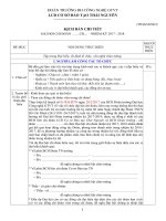 KICH BAN dai hoi chi doan 2017 2018 