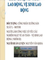 HUẤN LUYỆN AN TOÀN LAO ĐỘNG, VỆ SINH LAO ĐỘNG