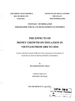 The effect of money growth on inflation in vietnam from 2004 to 2010 