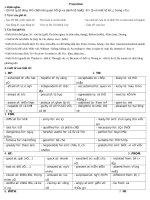 Chuyên đề Giới từ trong Tiếng Anh