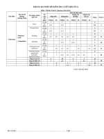 Anh ch (DTNT) 2 11 