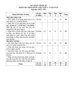 Đề thi môn Tiếng Việt lớp 4 có đáp án