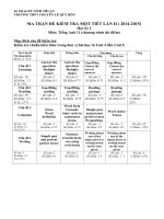 Anh thidiem (LE QUY DON) 2 11TA 