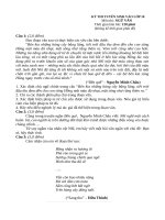 Đề thi Ngữ Văn vào lớp 10