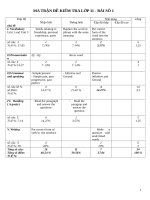 Anh ch (BAC AI) 1 11 