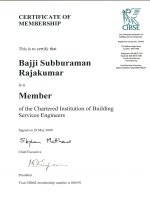 TIÊU CHUẨN KỸ THUẬT CIBSEM