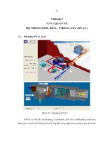 Xây dựng mô hình hệ thống HVAC điều khiển bằng BMS chương 3  TONG QUAN VE HE THONG HVAC