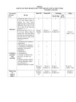 Anh ch (PHAM VAN DONG) 2 11 b 