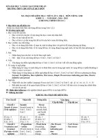 Anh ch (LE QUY DON) 1 11 