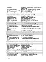 NHỮNG CÂU TIẾNG ANH THÔNG DỤNG THEO CHỦ ĐỀ