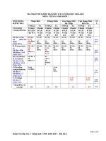 Matrix of the 2nd Exam. English 7 (20162017)