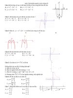 Bài tập phần vẽ đồ thị hàm số