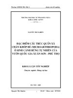 Đặc điểm cấu trúc quần xã chân khớp bé (Microarthropoda) ở sinh cảnh rừng tự nhiên của vườn quốc gia Xuân Sơn  Phú Thọ (Khóa luận tốt nghiệp)