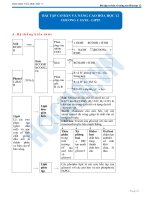 BÀI tập hóa cơ bản 12 CHƯƠNG 01