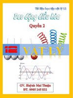 Trắc nghiệm Chương 1 Dao động cơ Quyển 2