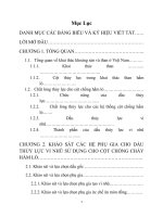 Nghiên cứu khảo sát hệ phụ gia cho dầu vi nhũ thủy lực sử dụng cho khai thác than hầm lò