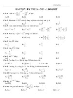 140 câu trắc nghiệm toán phần hàm số mũ và logarit 