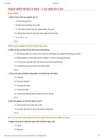 trắc nghiệm sinh lý theo từng bài