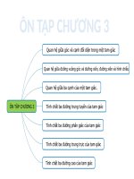 Hình Học 7 | ôn tập chương 3 | Phạm ngọc Hưng