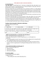 On thi PPNCKH c1 c2 c3 c5 c6