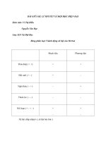 Phân loại 5 hành động xã hội của Merton