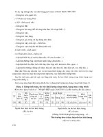 Hướng dẫn lập định mức thanh quyết toán theo phần mềm DT2000 p4 