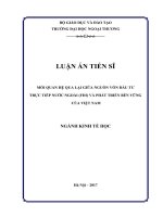 Mối quan hệ qua lại giữa nguồn vốn đầu tư trực tiếp nước ngoài (FDI) và phát triển bền vững của Việt Nam. (LA tiến sĩ)