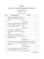 Thiết kế và tổ chức các bài học giáo dục biến đổi khí hậu trong dạy học địa lý 11 THPT theo tiếp cân học tập kết hợp (BLENDED LEARNING) (chương trình cơ bản) 