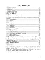 Teaching communicative situations in english tests through some typical s tructures to the students of claas 12a3 at quan son 2 high school in quan son, thanh hoa 