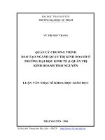 Quản lý chương trình đào tạo ngành quản trị kinh doanh ở trường đại học kinh tế  quản trị kinh doanh thái nguyên 