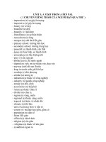 Từ vựng tiếng anh lớp 9 cả năm.