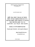 Điều tra thực trạng sự nhận thức về sức khoẻ sinh sản của thanh thiếu niên trong và ngoài nhà trường khu vực xã Giáp Sơn  Lục Ngạn  Bắc Giang (Khóa luận tốt nghiệp)