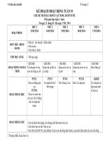 Tuần 3 ( giáo án mầm non lớp chồi chủ đề  động vật sống dưới nước) 