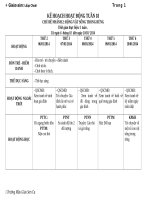 Tuần 2 ( giáo án mầm non lớp chồi chủ đề động vật sống trong rừng) 