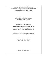 Hệ thống quản lý vườn thông minh  SmartGarden