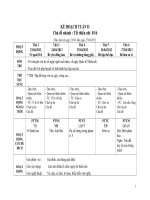 Giáo án mầm non lớp chồi chủ đề tiết thiếu nhi 2 