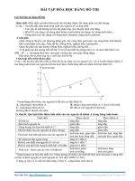 Phương pháp Đồ thị Hóa Học – Lý thuyết và Bài tập áp dụng