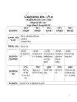 Tuần 2 (giáo án mầm non lớp chồi chủ đề đất nước) 