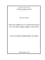 Chế tạo, nghiên cứu các tính chất quang của vật liệu tổ hợp carbon  nano vàng (LV thạc sĩ)