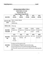 Giáo án mầm non lớp chồi  tuần 4 ( một số loại cây xanh) 